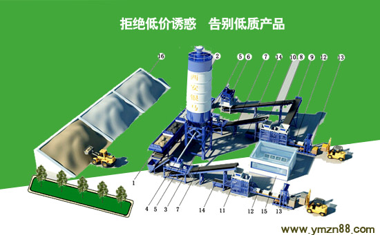建筑垃圾制砖机设备生产线价格差异体现在哪里 建筑垃圾制砖机设备生产线价格差异体现在哪里